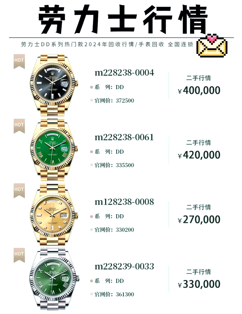 你是否还在犹豫,选择哪款机械表?本篇文章将通过对比两种市面上常见的机械表品牌——劳力士和欧米茄,帮助你做出明智的选择。